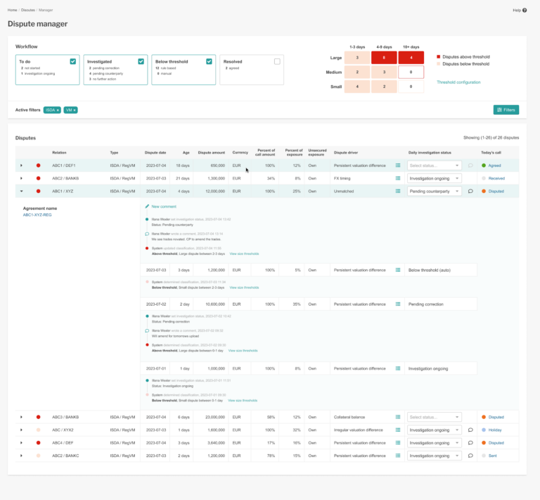 Triresolve Example OSTTRA triResolve Dispute Manager - OSTTRA